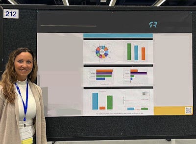 Picture of conference poster with all text removed, leaving only graphs.