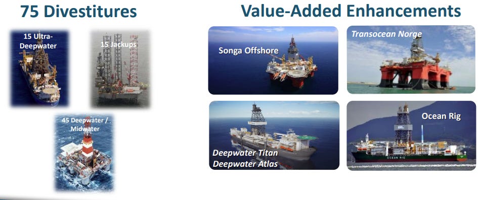 Drilling at the bottom (Transocean / RIG)