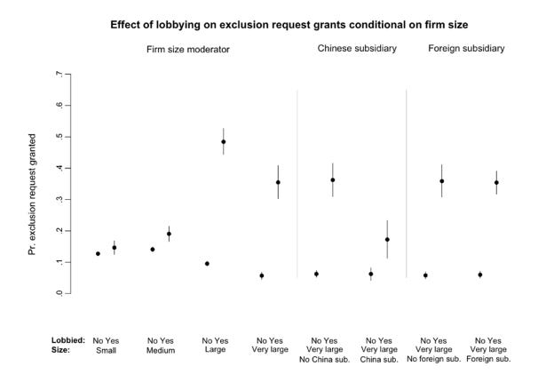 A graph with black lines and white text
AI-generated content may be incorrect. A graph with black lines and white text
AI-generated content may be incorrect.