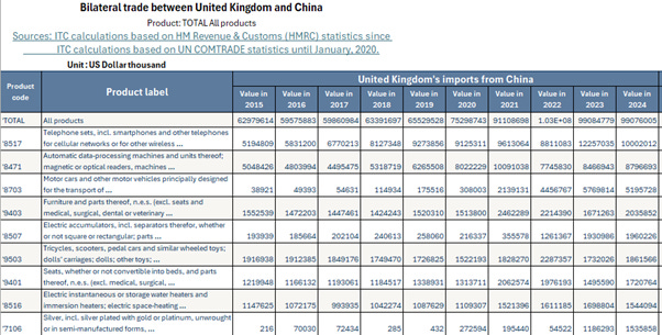 A screenshot of a computer screen

AI-generated content may be incorrect.