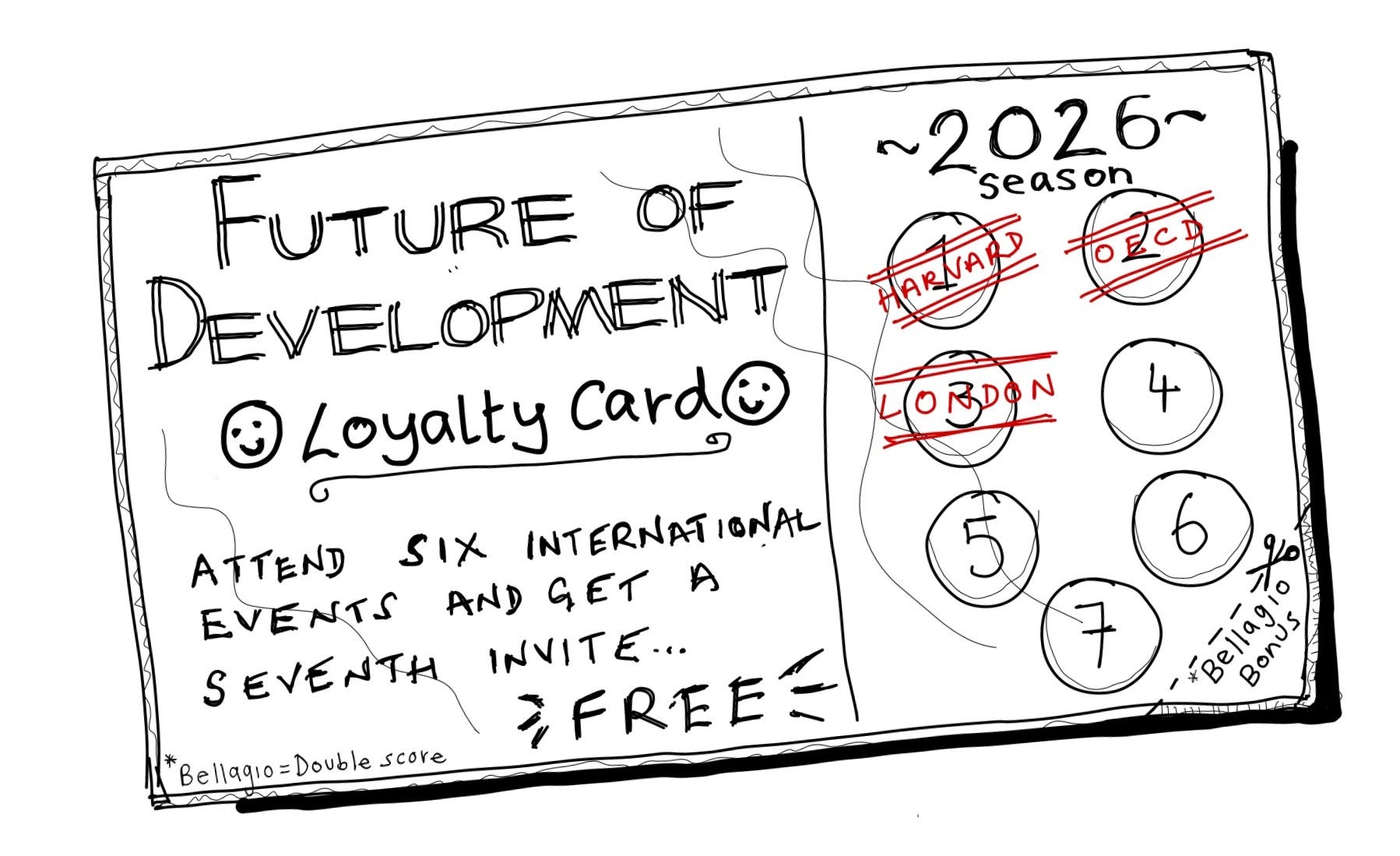 The future of the future of development - by Peter J Evans