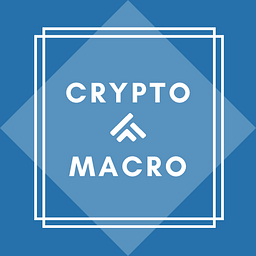 Crypto is Macro Now