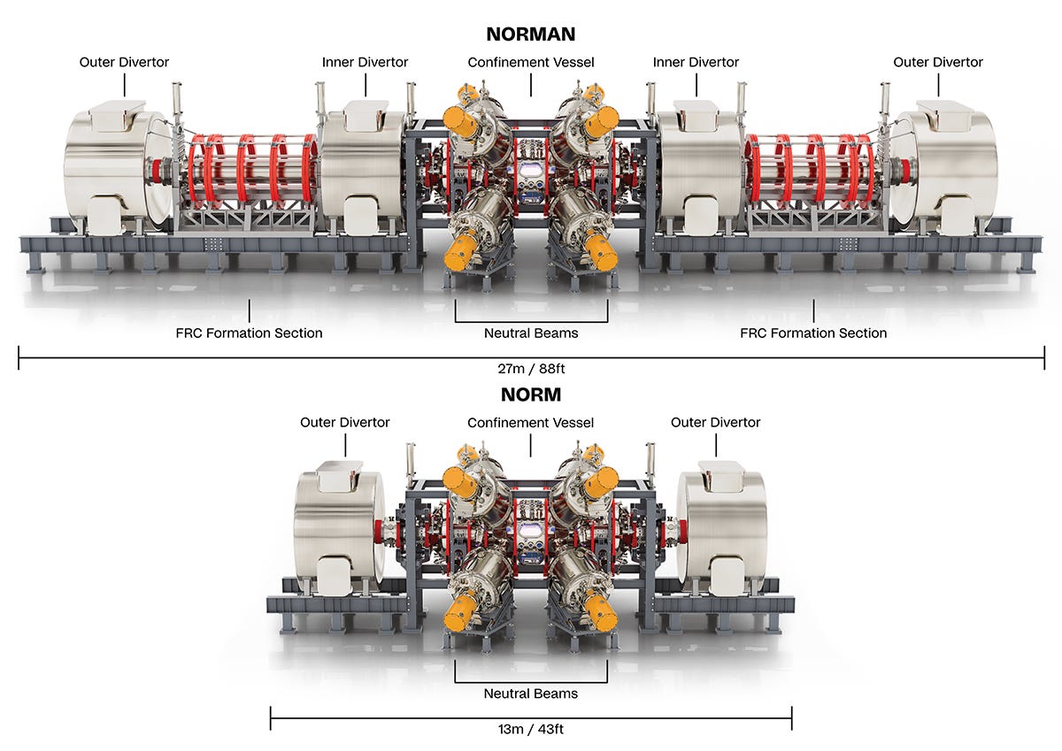 TAE shortens device roadmap, prepares for commercial era - TAE Technologies | Fusion Power Clean Energy Company TAE shortens device roadmap, prepares for commercial era - TAE Technologies | Fusion Power Clean Energy Company