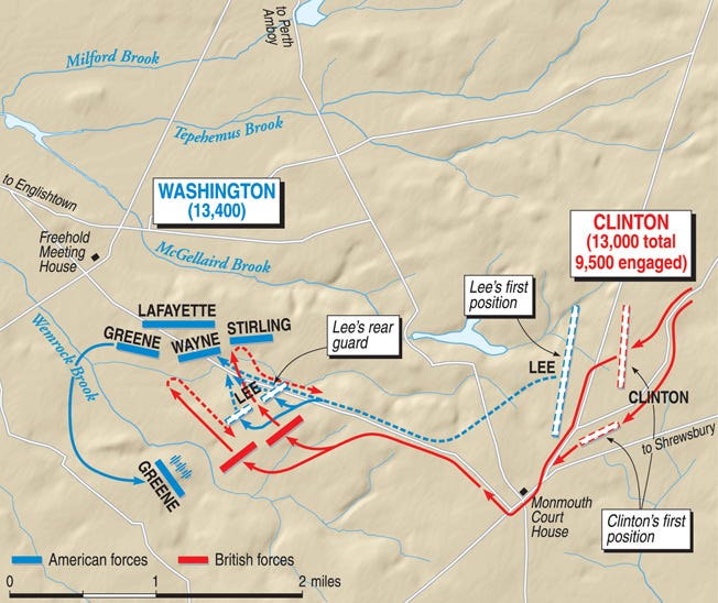 Monmouth: Longest Battle of the American Revolution - Warfare History  Network