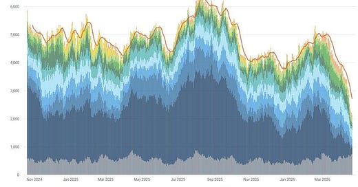 Jason Powers | Substack