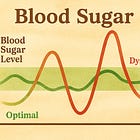 Understanding Blood Sugar: The Foundation for Weight Loss After 40