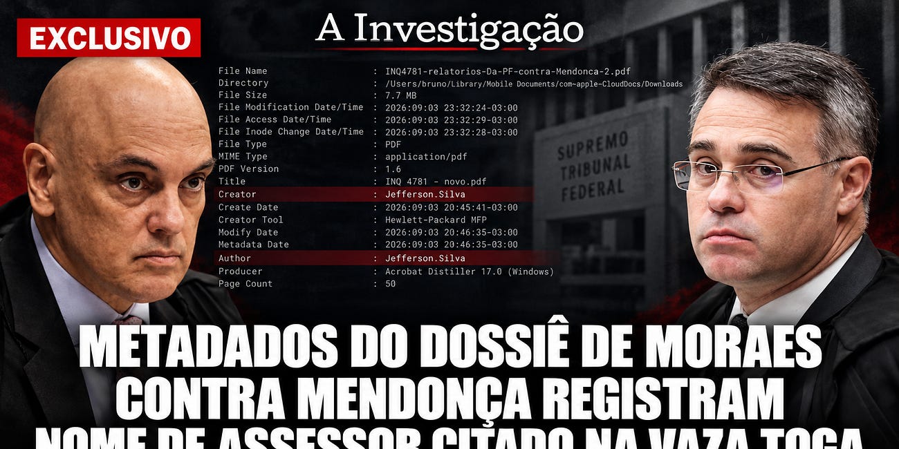 Metadados do dossiê de Moraes contra Mendonça registram nome de assessor citado na Vaza Toga