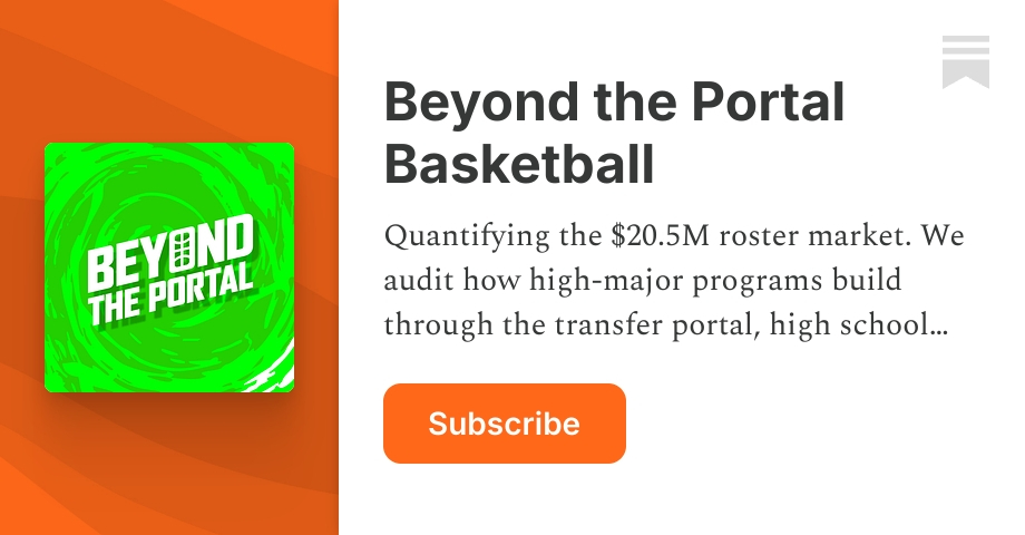 Beyond the Portal Basketball | Enaam | Substack