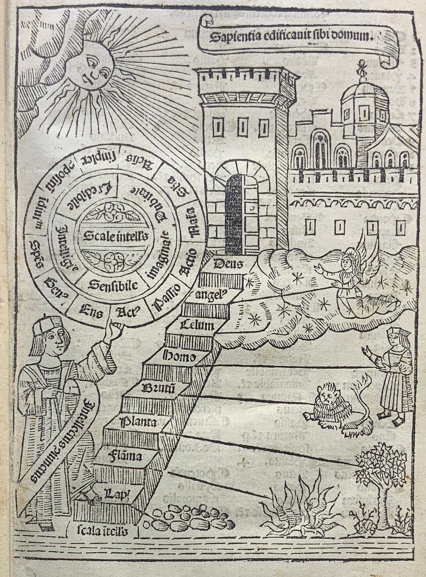 Rauner Special Collections Library: 3/12/23 - 3/19/23