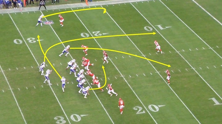 In the Passing Game, 4 is the Magic Number