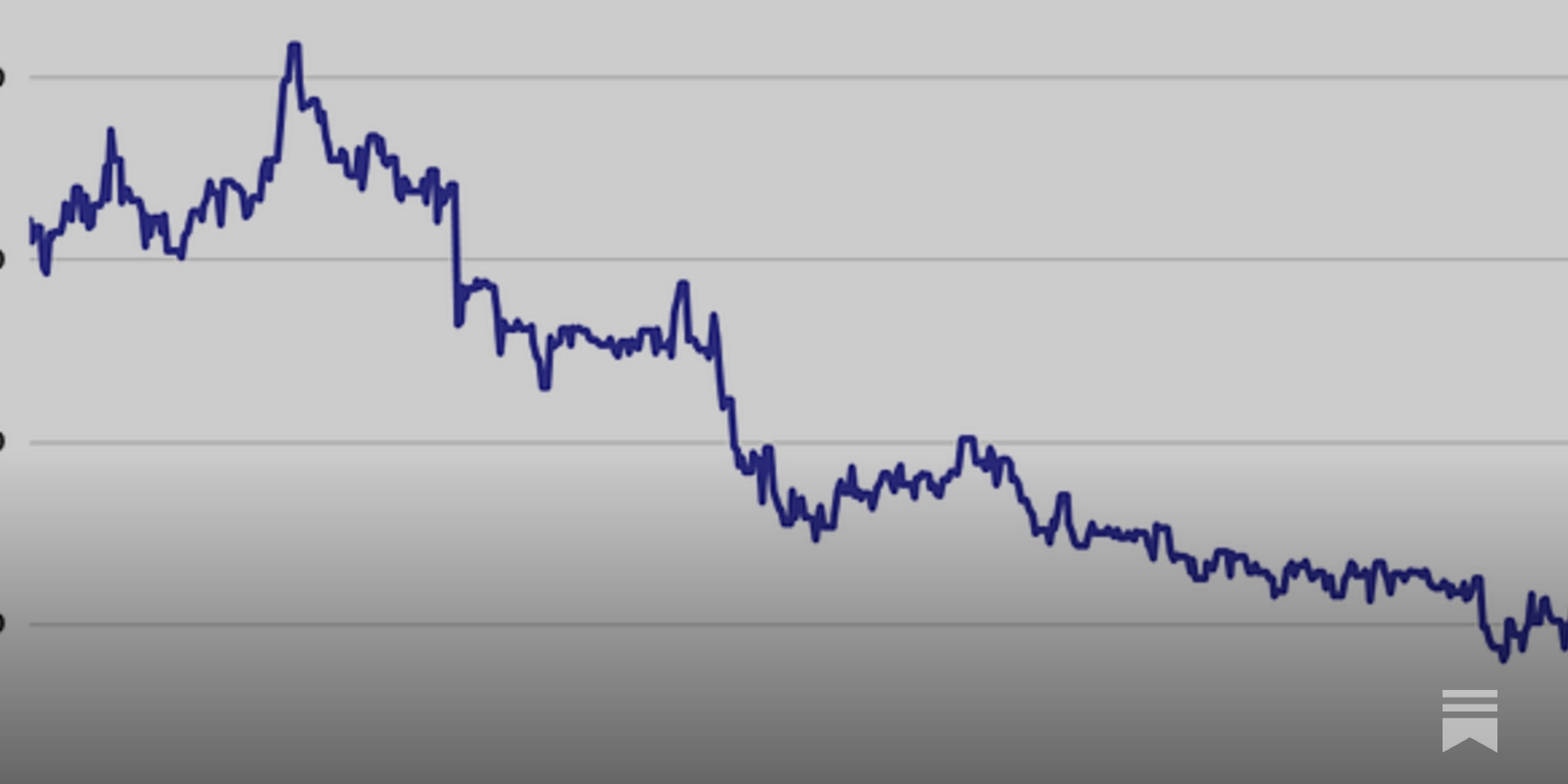 AVESTA Overview: July 21 - August 1