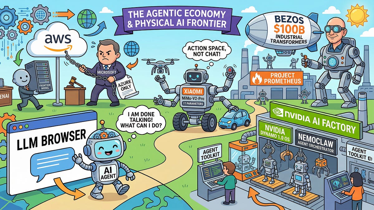 The Sequence Radar #828: NVIDIA’s GTM Releases, Bezos’s $100B Bet, Xiaomi’s Ambush, and the Fracturing of OpenAI