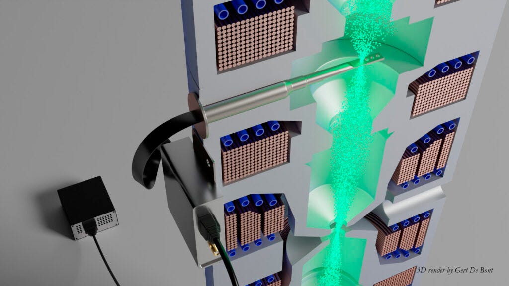 Products – AdaptEM