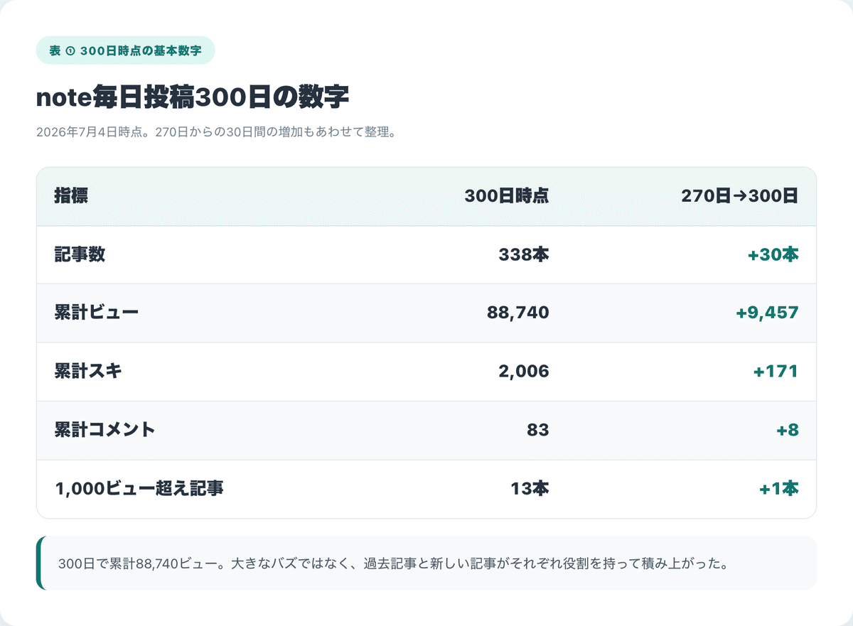 画像 画像