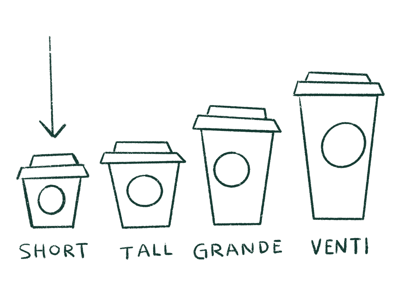 5 ways to lighten up your Starbucks holiday beverage