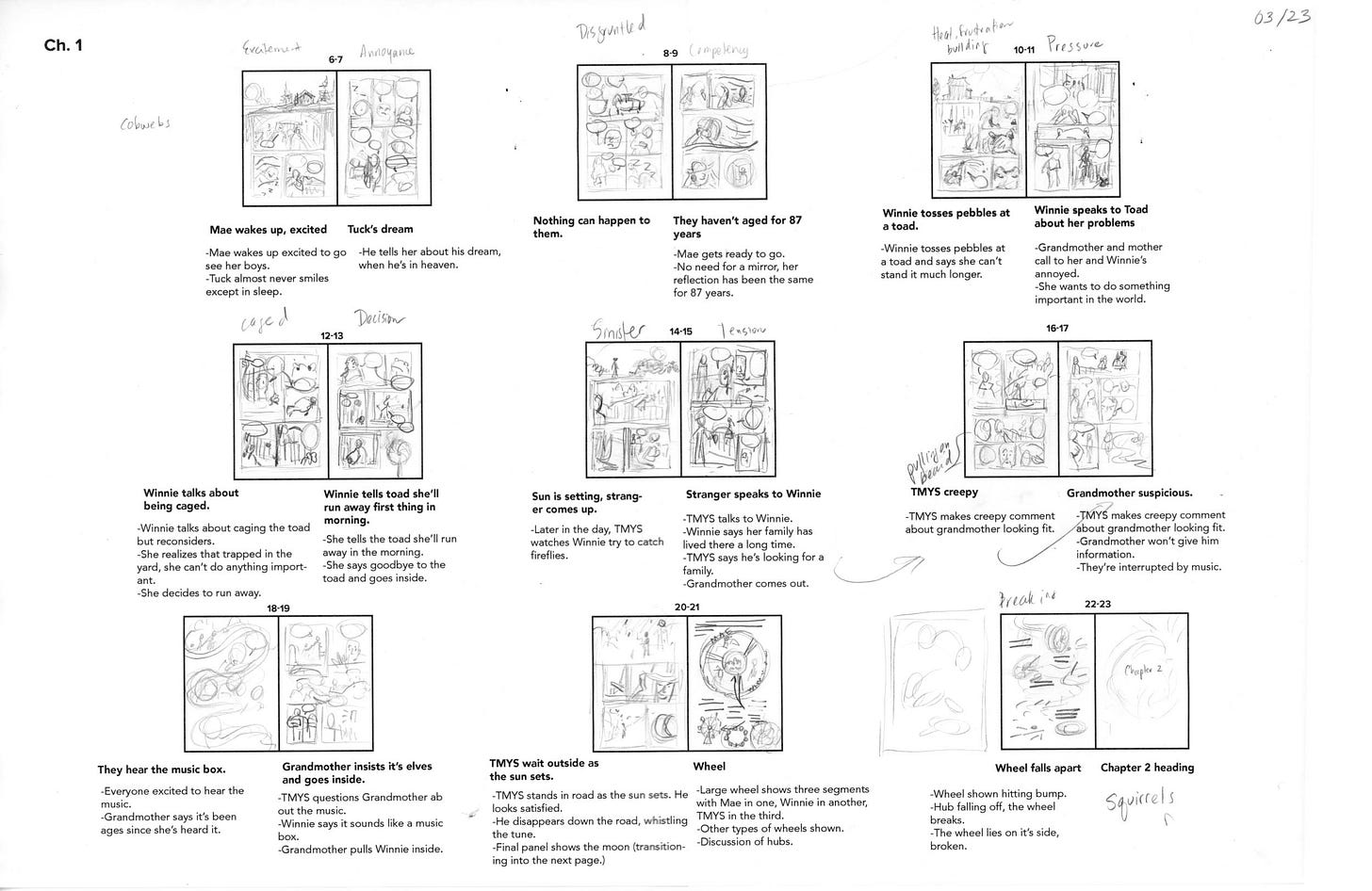 Black and white process photo of graphic novelist K. Woodman-Maynard’s thumbnail process for her graphic novel adaptation of Natalie Babbitt’s Tuck Everlasting. 