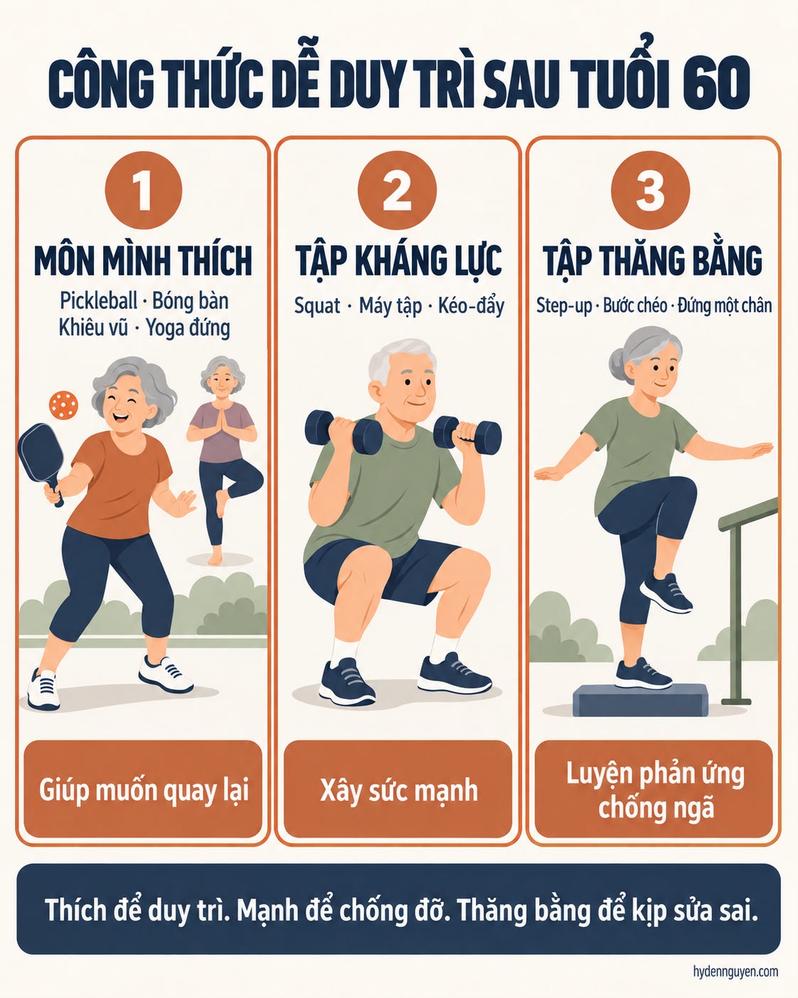 Ba phần của lịch tập sau tuổi 60: môn mình thích, tập kháng lực và tập thăng bằng Ba phần của lịch tập sau tuổi 60: môn mình thích, tập kháng lực và tập thăng bằng