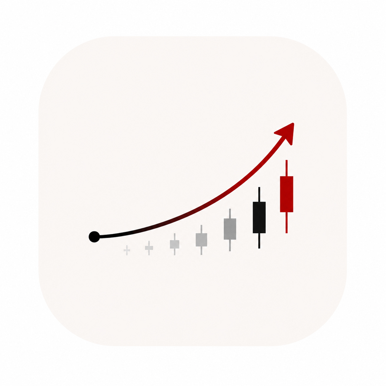 The Risk Curve