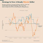 What Strategy’s Bitcoin Sales Really Mean