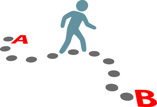 Proactive Customer Service Means Connecting the Dots for Your Customers Proactive Customer Service Means Connecting the Dots for Your Customers