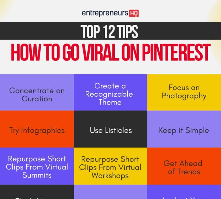 How to Go Viral on Pinterest When You're Doing Everything Right and Getting Nothing Back