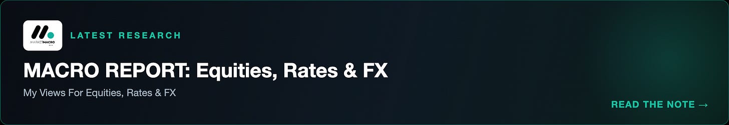 Latest research: MACRO REPORT: Equities, Rates & FX