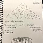 23. Entering New Spaces - Raw and Equipped