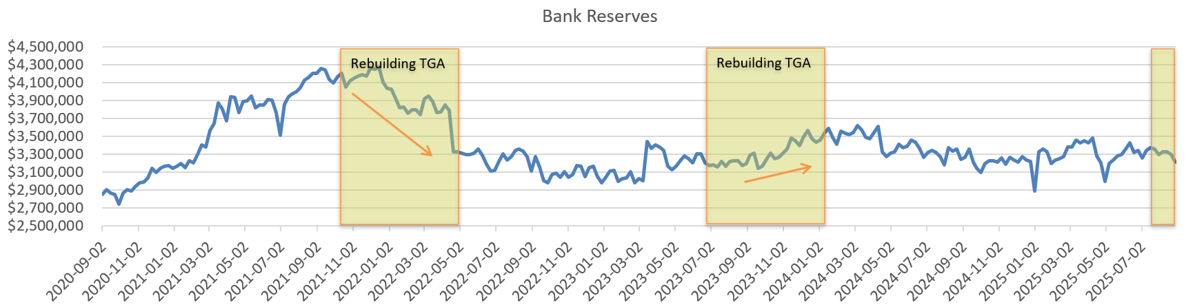 September Effect in the Stock Market Explained: Liquidity’s Hidden Role