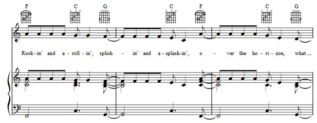 A sheet music with musical notes

AI-generated content may be incorrect.