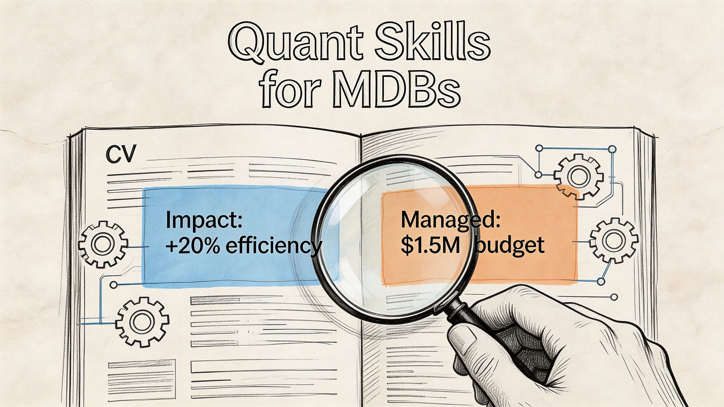 A magnifying glass focusing on CV text highlighting quantitative impact and budget management for development careers.