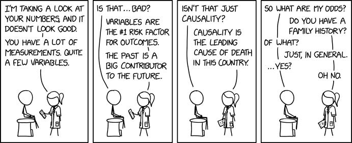 Health Data Health Data