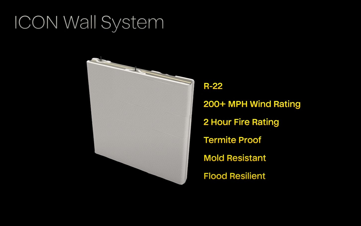 Image is an illustration of a "ICON's Wall System" with a cross-section view and accompanying details about its properties and cost.