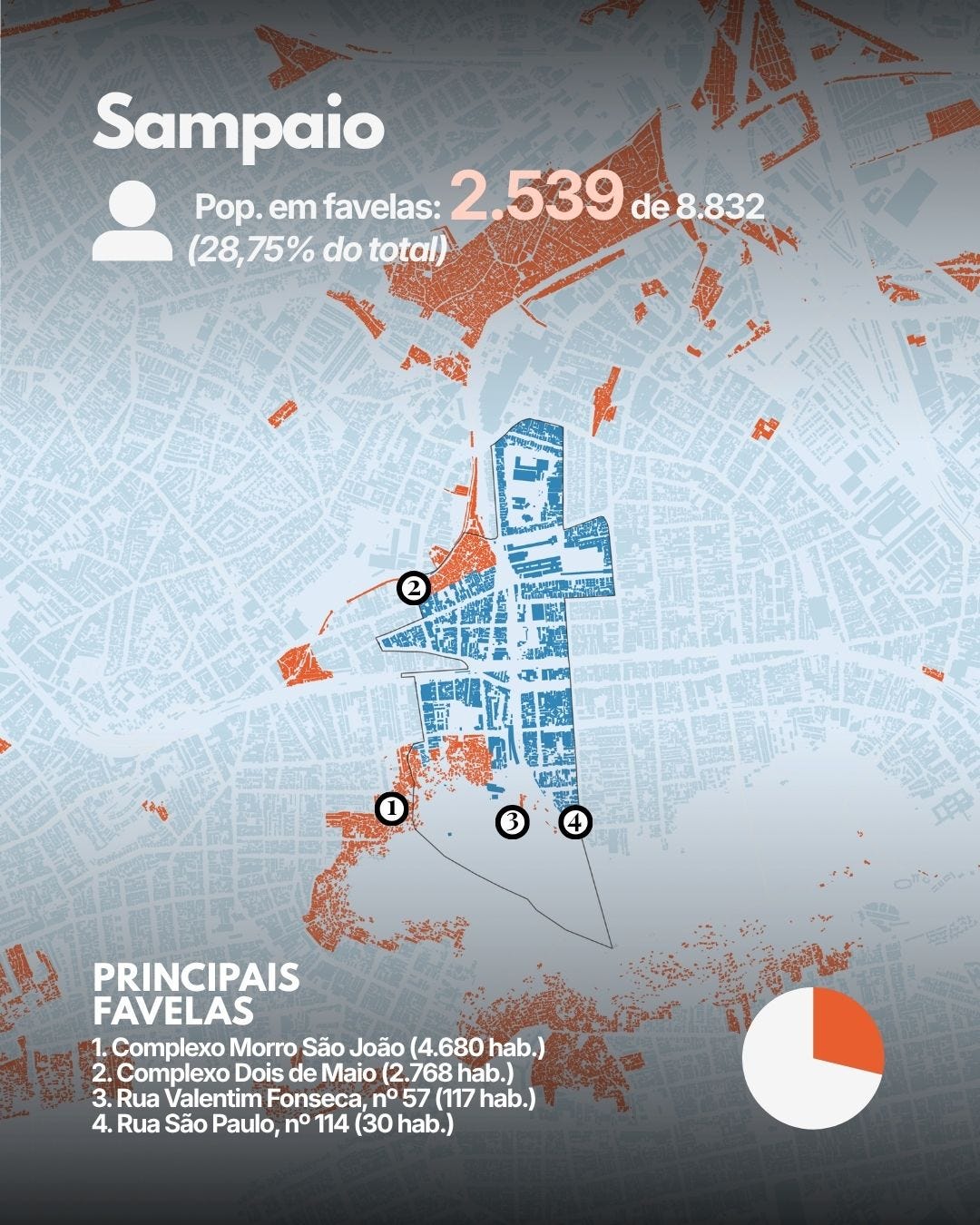 Mapa das favelas do bairro do Sampaio - Rio de Janeiro/RJ.