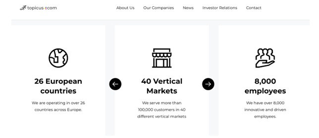 🏰 Topicus.com: Is the European Compounder Worth the Investment?