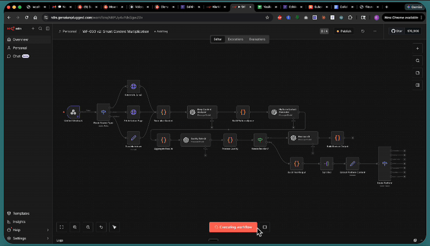 n8n content repurposing workflow animation showing one article transforming into seven platform-native social media posts n8n content repurposing workflow animation showing one article transforming into seven platform-native social media posts