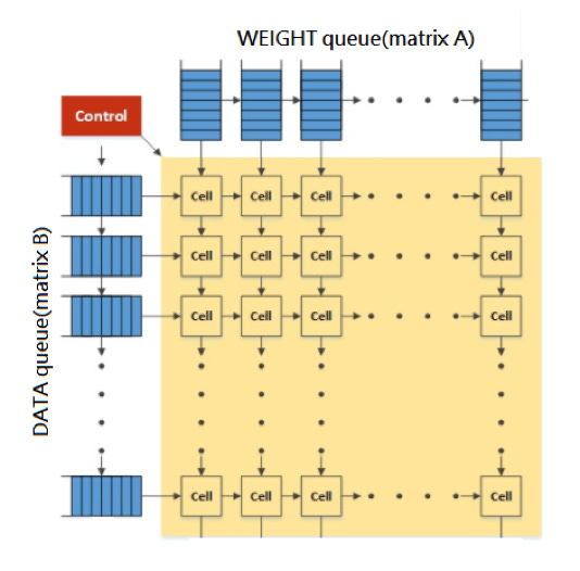 Portfolio - Home Portfolio - Home