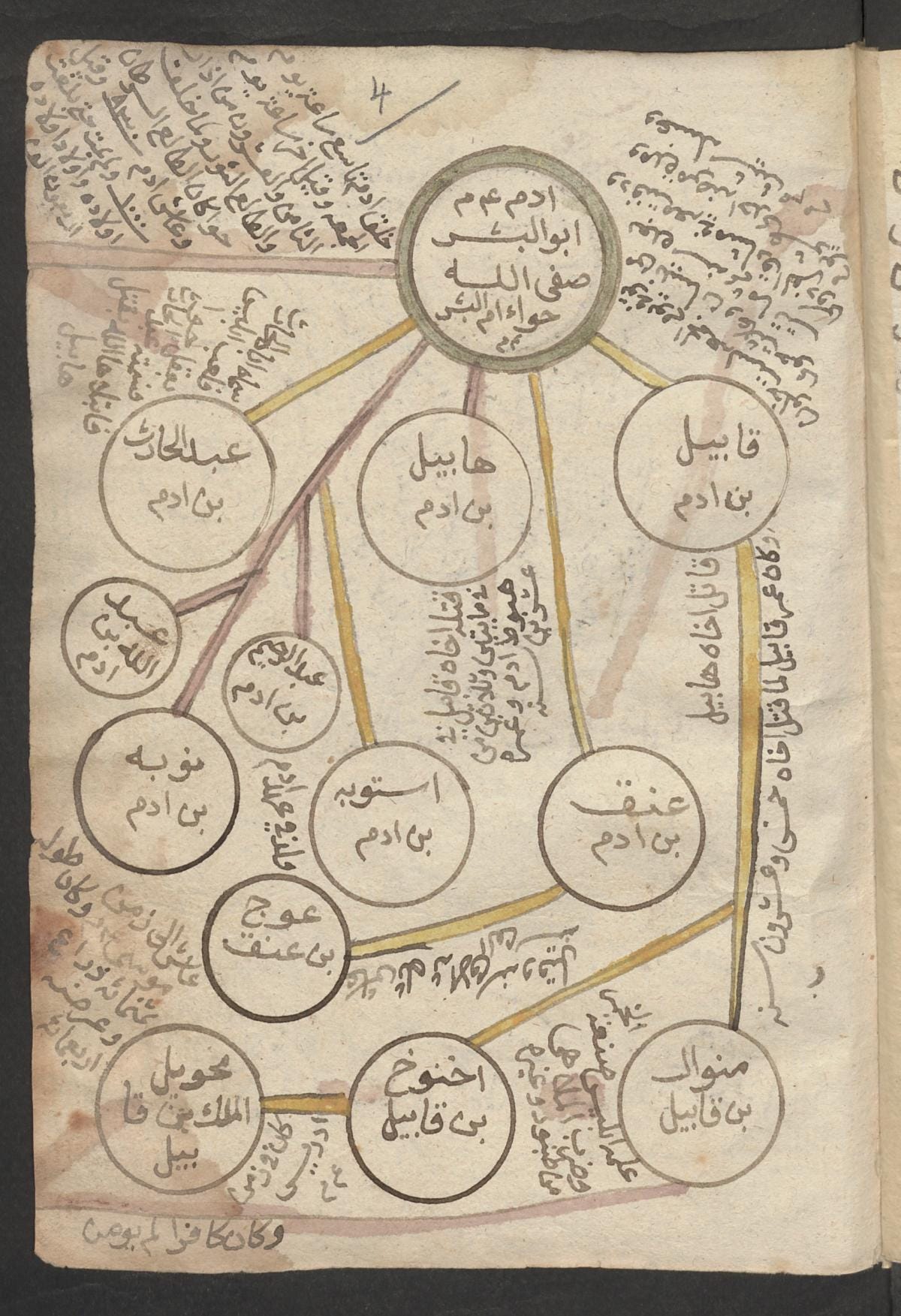 https://content.staatsbibliothek-berlin.de/dms/PPN1686343612/1200/0/00000013.jpg