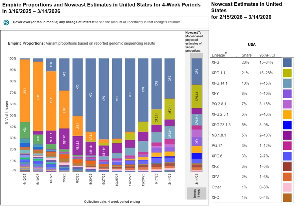 https%3A%2F%2Fsubstack-post-media.s3.amazonaws.com%2Fpublic%2Fimages%2F748942a4-68de-4058-96ff-940e209797e6_975x679.png