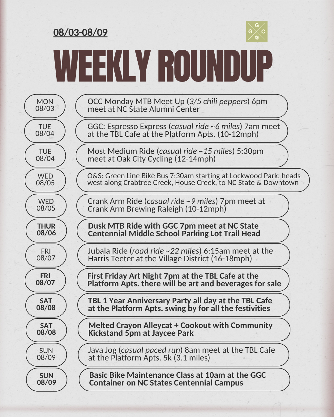 Weekly Roundup: August 3-9