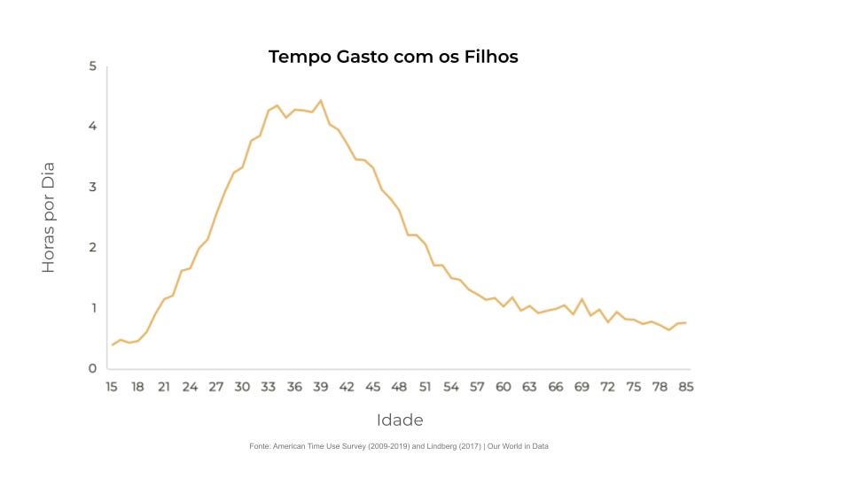 Não foi fornecido texto alternativo para esta imagem