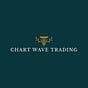 ChartWaveTrade's avatar