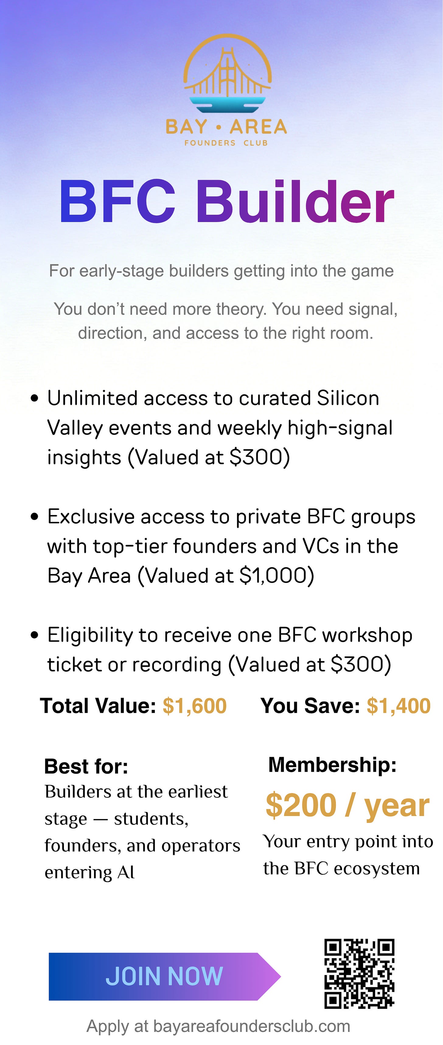 Bfc In The Community BFC just crossed 120,000+ members 🎉