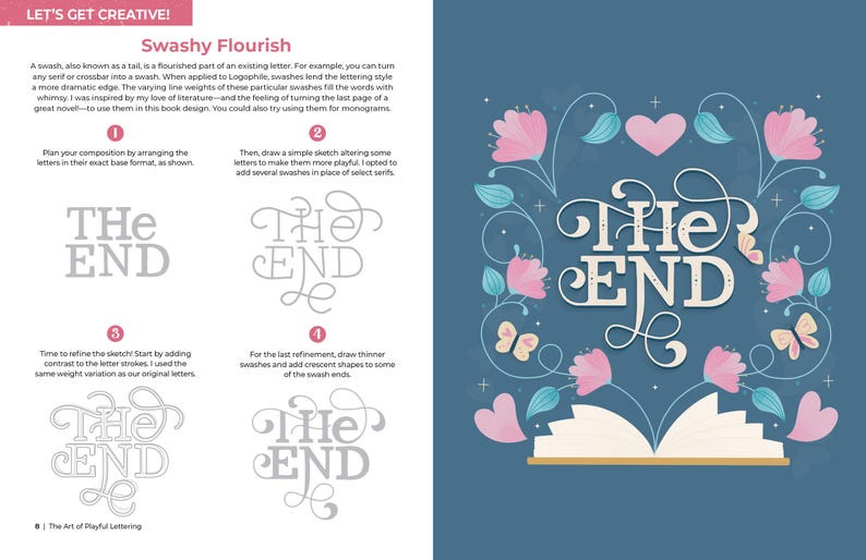 May include: A step-by-step guide on how to create a swashy flourish lettering style. The image shows the phrase "The End" in different stages of development, starting with a basic outline and ending with a more elaborate design with swirls and flourishes. The final design is surrounded by a floral border with pink flowers and butterflies.