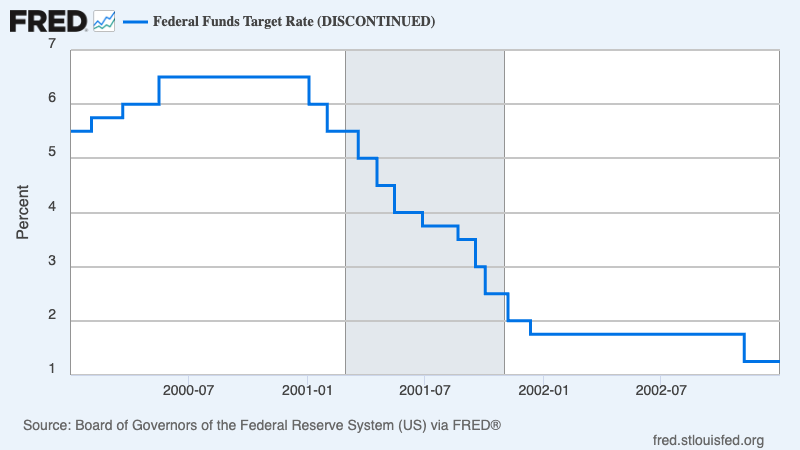 A graph of a staircase

AI-generated content may be incorrect.