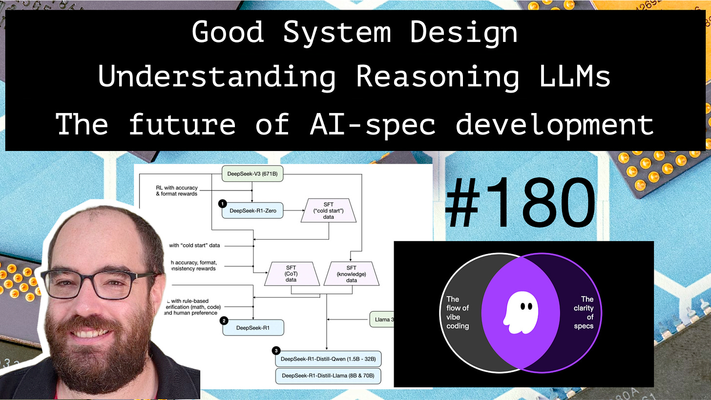 Architecture Weekly #180 Architecture Weekly #180