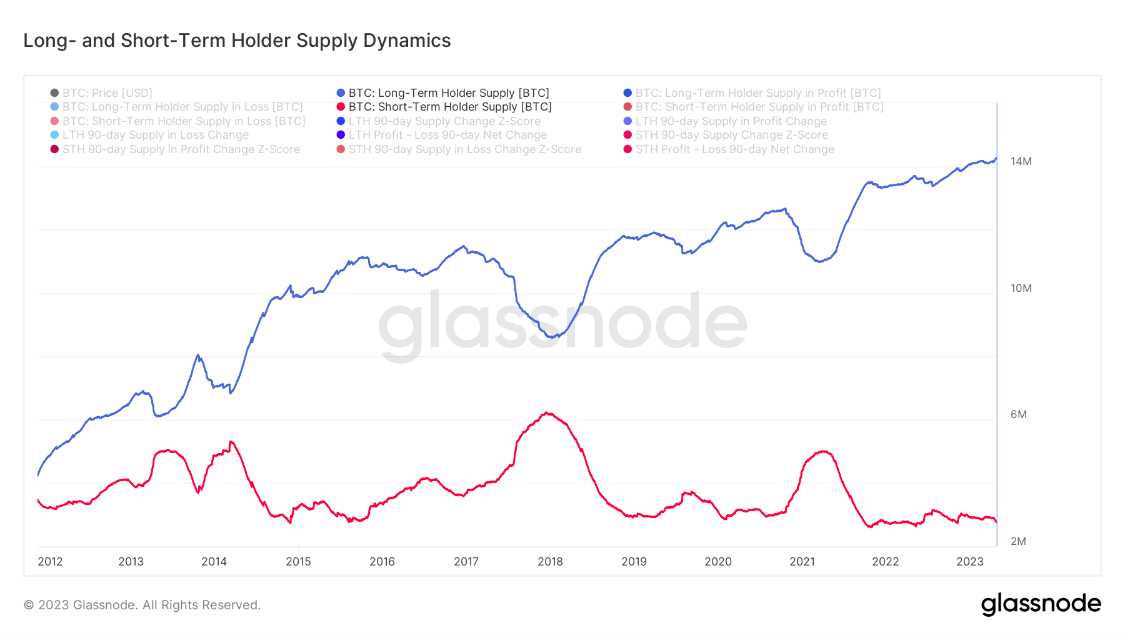 Graphical user interface, application

Description automatically generated