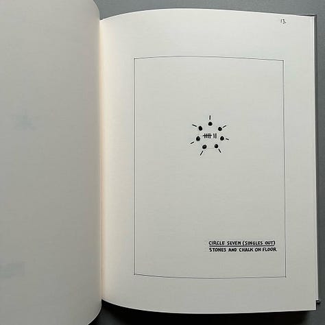 Mel Bochner: Primer, Simon Lee Gallery, London, 2014 [Art Books & Ephemera. Art: © Mel Bochner]