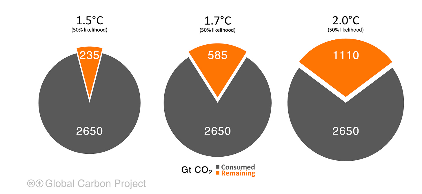 Screenshot 2025-05-10 at 07.06.48.png