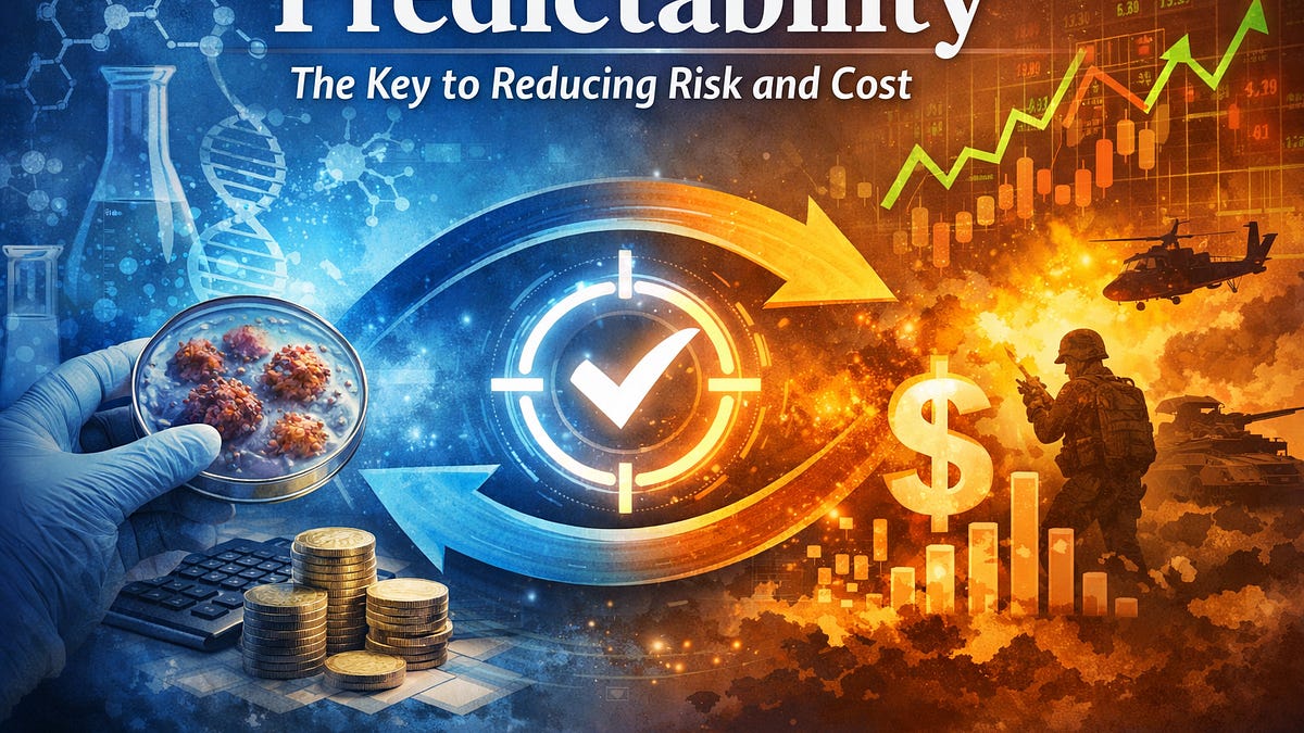 Safe Predictable Predictability Is the Only Way to Reduce Risk — and Cost