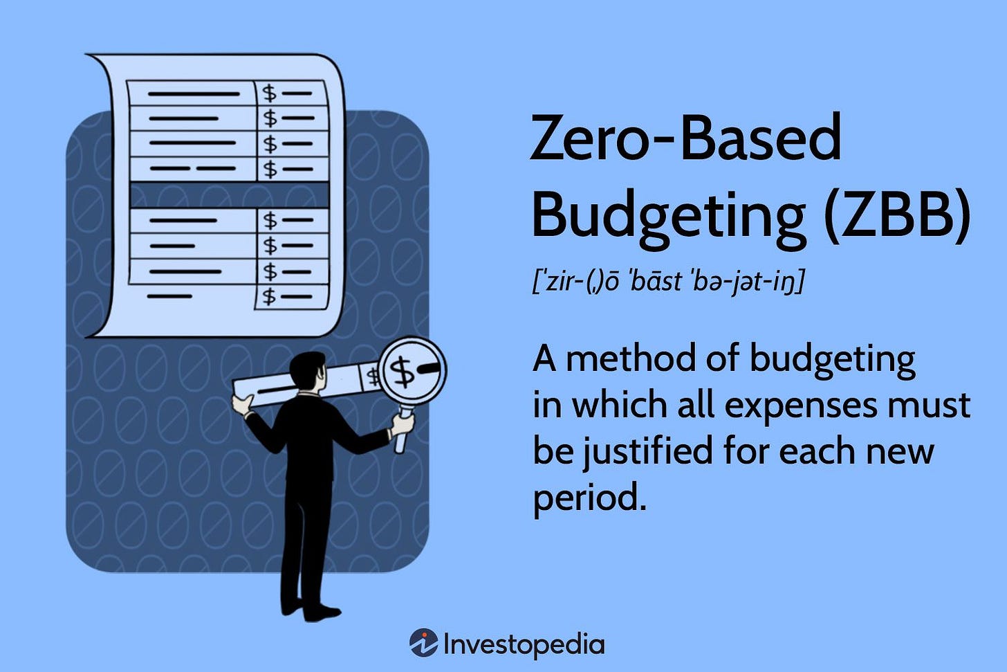 Zero-Based Budgeting: What It Is and How to Use It